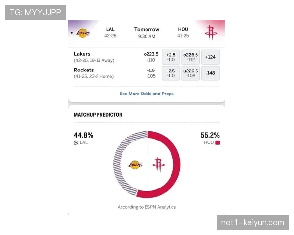 火箭防守转换速度 湖人老化阵容需控制比赛节奏